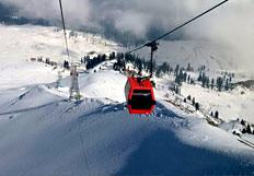 SKIING IN GUMLMARG, KASHMIR